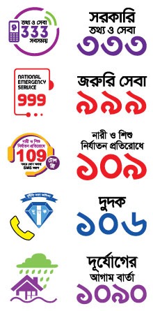 জরুরি হেল্পলাইন নম্বর
